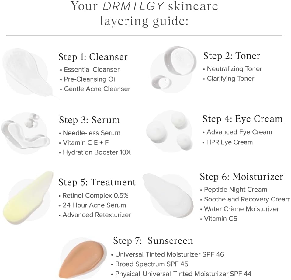 Dermique™ Retinol Body Lotion