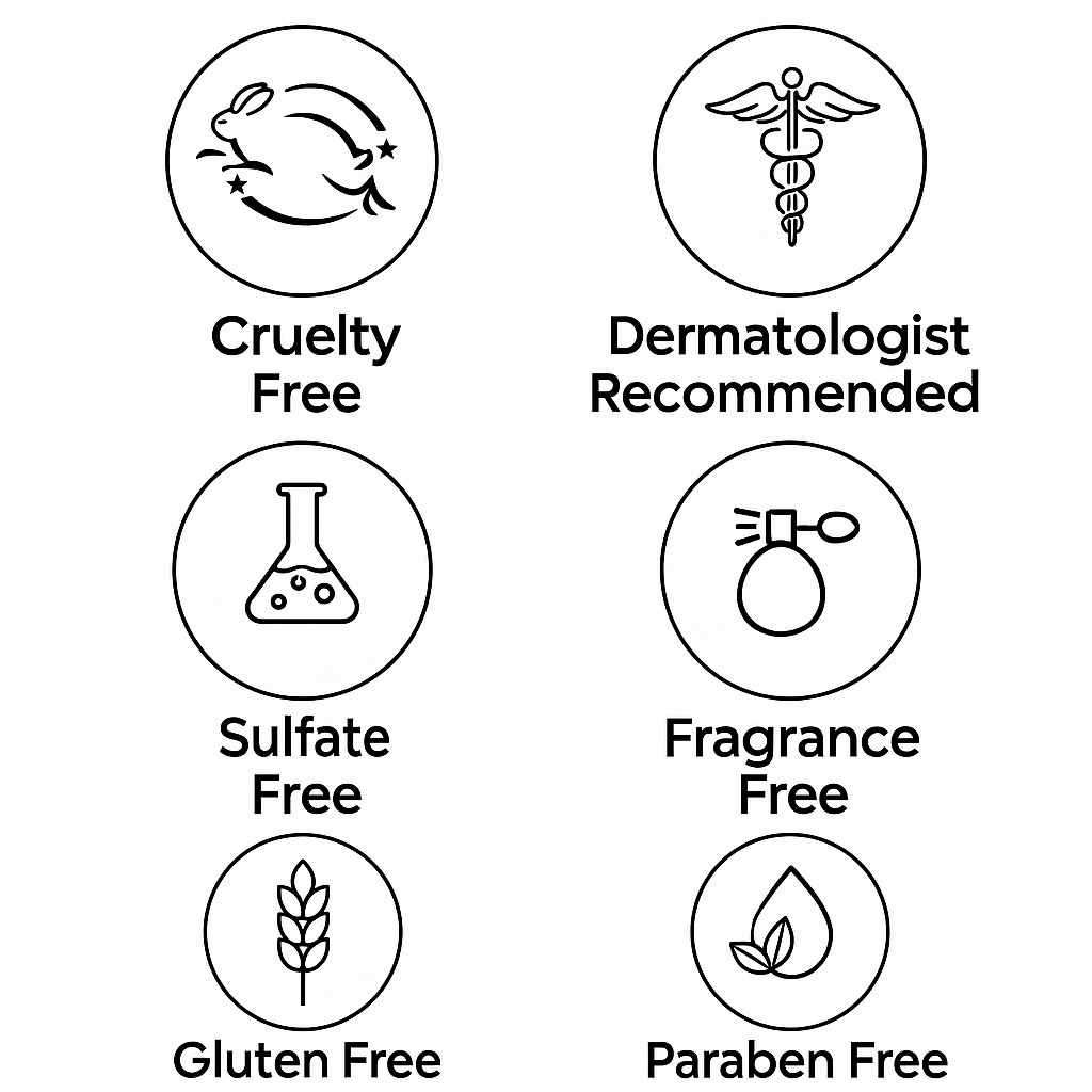 Dermique™ Retinol Body Lotion