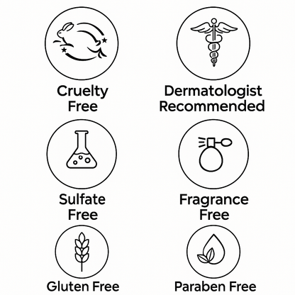 Dermique™ Retinol Body Lotion